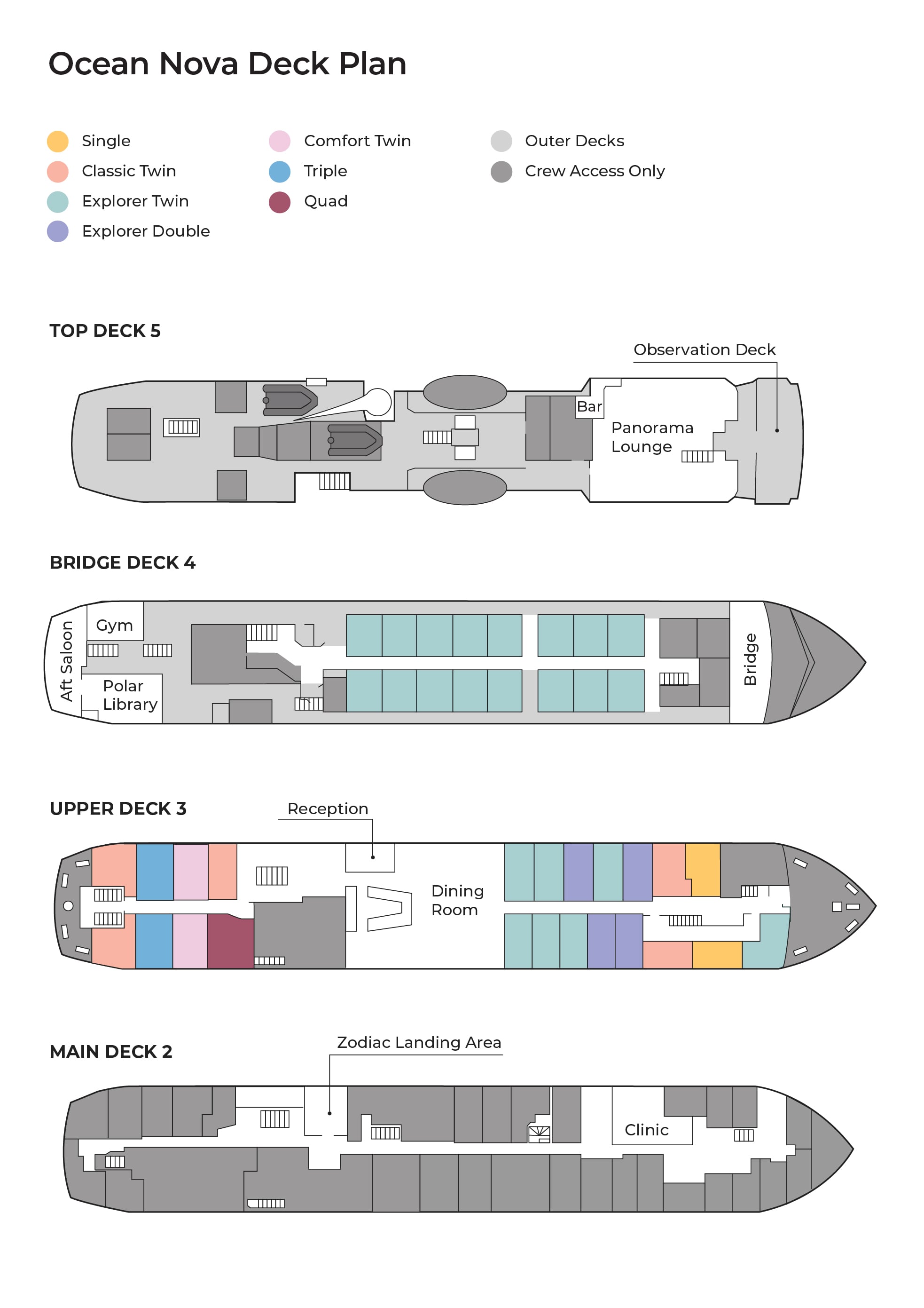 Ocean Nova - Deck Plan Ocean Nova - Deck Plan